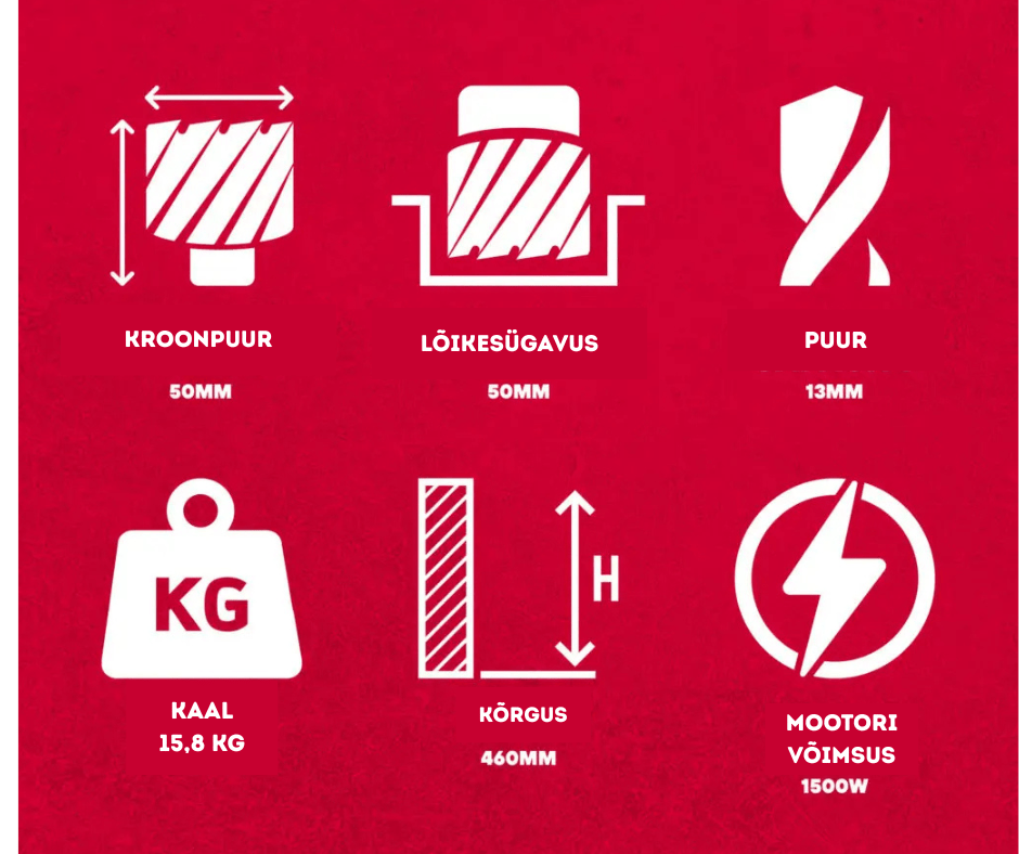 Magnetpuurpink ELEMENT 50
tehniliste andmete info joonis