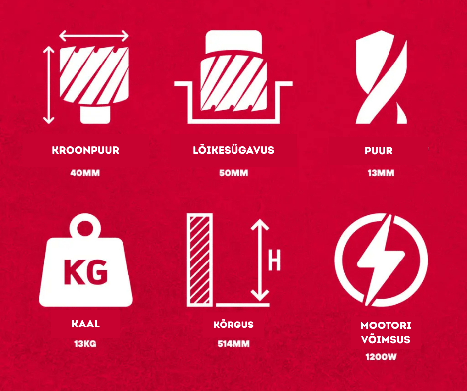 Magnetpuurpink ELEMENT 40 tehniliste andmete infojoonis